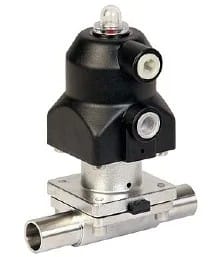 Dette billede illustrere Atex ventiler