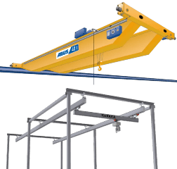 Dette billede illustrere Kranar