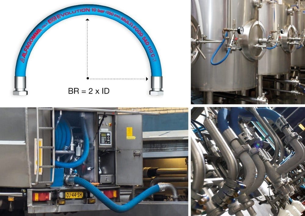 Dette billede illustrere Nyhet – Livsmedelsslang evolution 400LE MULTI-FOOD S&D