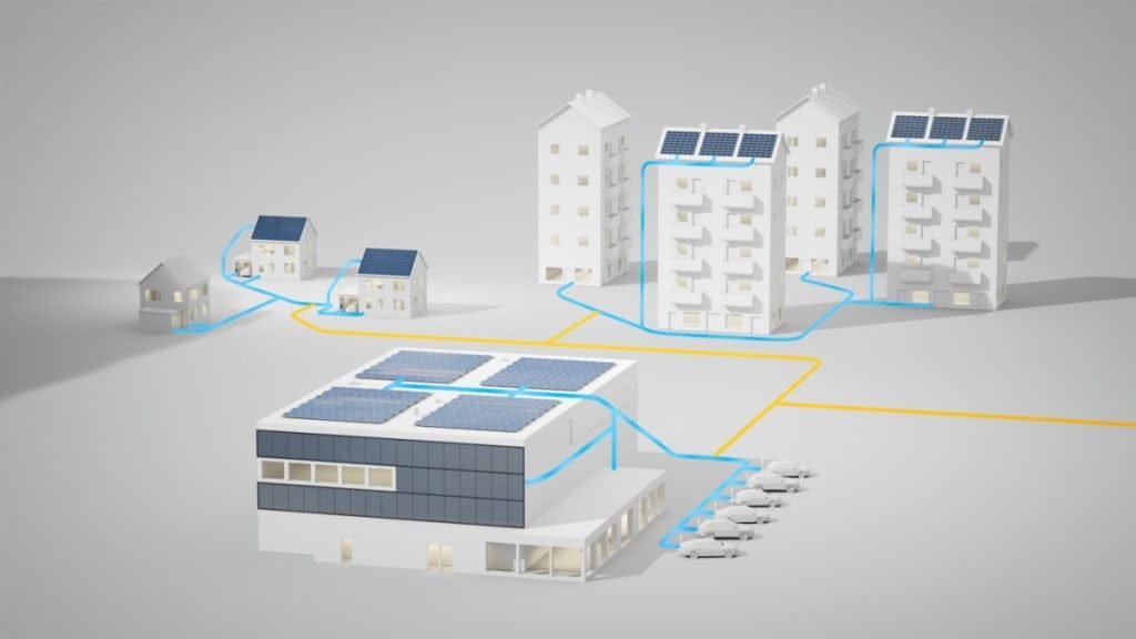Dette billede illustrere Regeringen godkänner lokal energidelning – öppnar marknaden för Ferroamps PowerShare teknik