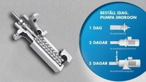 Dette billede illustrere Mercatus Engineering – Beställ idag, pumpa imorgon