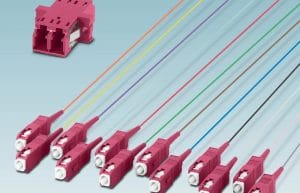 Dette billede illustrere Phoenix Contact – Fiberoptiska kopplingar och pigtails