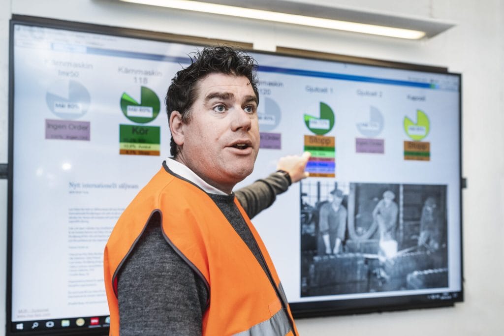 Dette billede illustrere DynaMate AB förvärvar Adductor AB –En ökad satsning på hållbar produktion