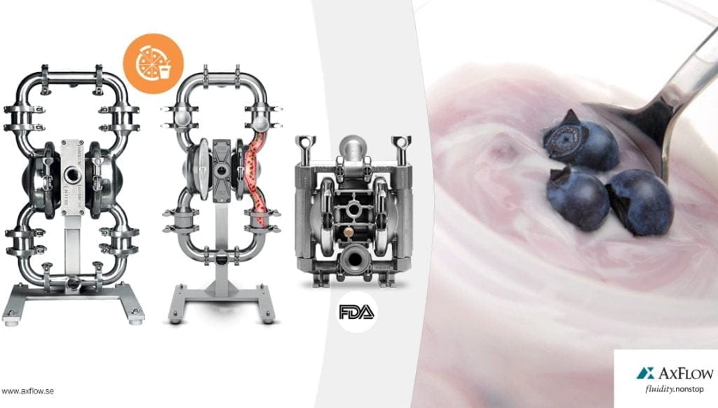 Dette billede illustrere AxFlow – Wilden® hygienisk pumpserie Saniflo™