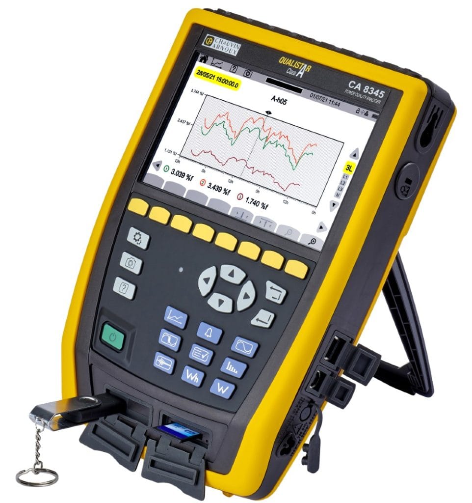 Dette billede illustrere Elma – Ny klass A effekt- och energianalysator med GPS