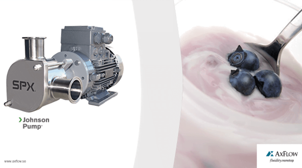 Dette billede illustrere AxFlow – FIP-serien med ett brett användningsområde