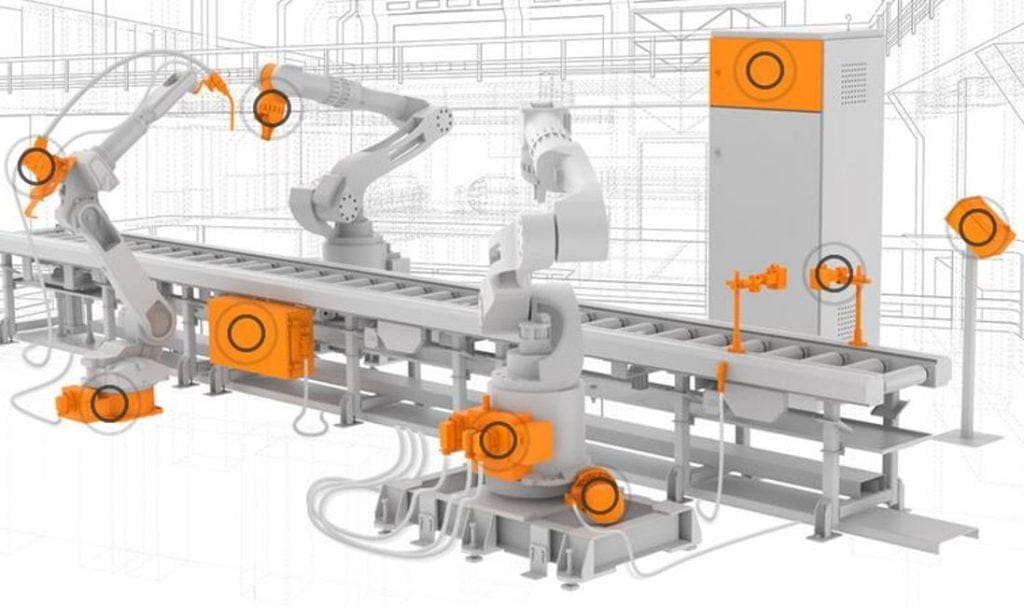 Dette billede illustrere ILME Nordic – Perfekt anslutning för robotisering