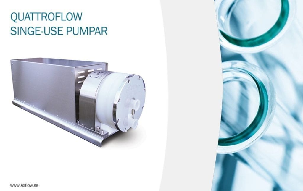 Dette billede illustrere AxFlow – Pumpar för höga flödeshastigheter