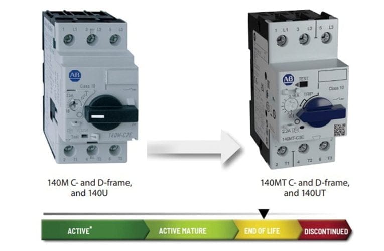 Wexoe – Ny Allen-Bradley motorskyddsbrytar och effektbrytar
