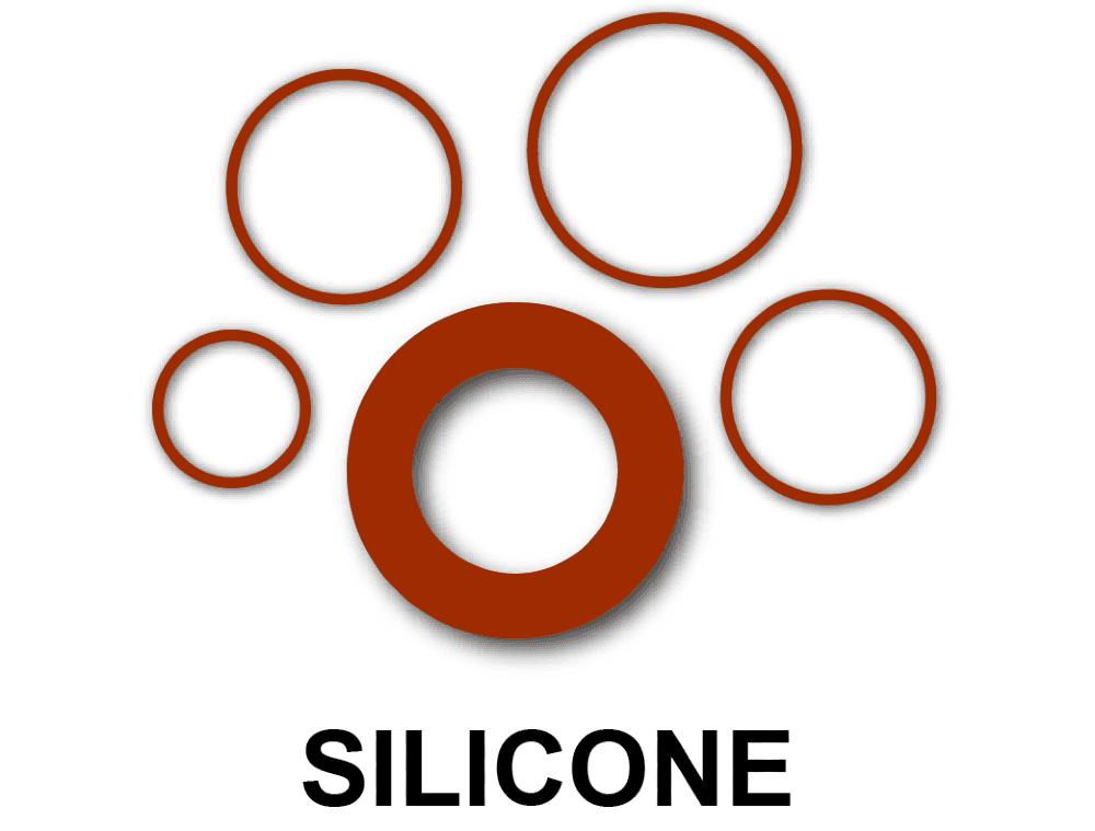 Dette billede illustrere Ultrafilter – O-Ring Guide – Ultrafilter Skandinavien