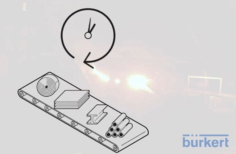 Burkert – Så får du högre stålkvalitet och lika bra resultat varje gång