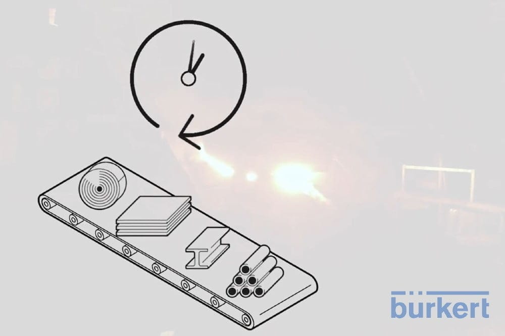 Dette billede illustrere Burkert – Så får du högre stålkvalitet och lika bra resultat varje gång
