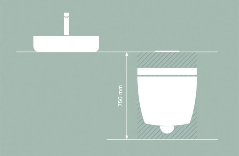 TECE följer trenden – lanserar låg wc-fixtur