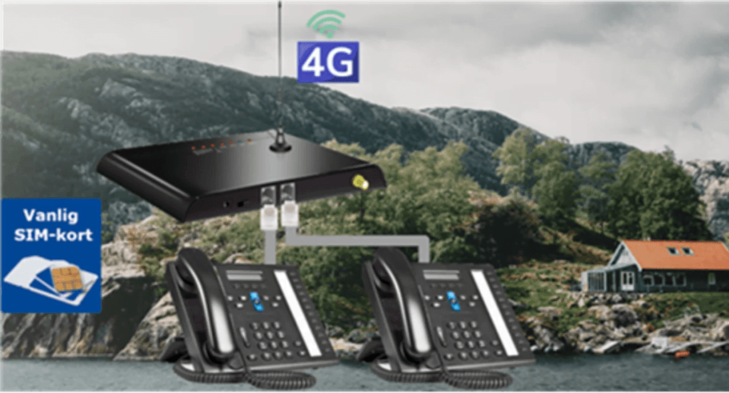 Dette billede illustrere Binär Teknik – GSM box till din gamla tryckknappstelefon   