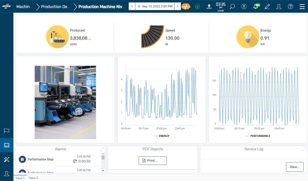 Dette billede illustrere HMS Networks lanserar Ewon Talk2M Visualization som gör det möjligt för maskinbyggare att enkelt upptäcka problem och förbättra effektivitet