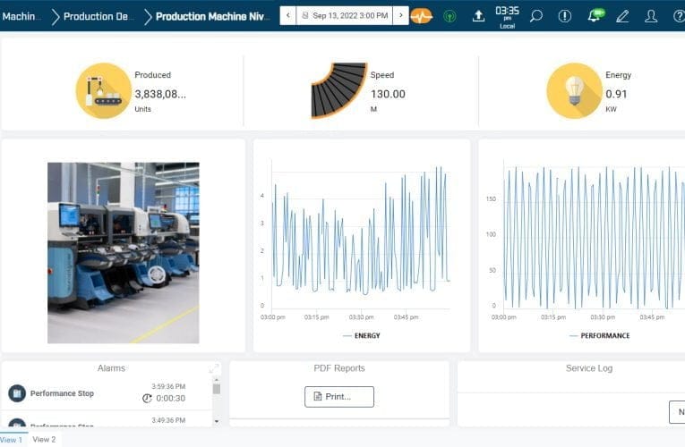 HMS Networks lanserar Ewon Talk2M Visualization som gör det möjligt för maskinbyggare att enkelt upptäcka problem och förbättra effektivitet