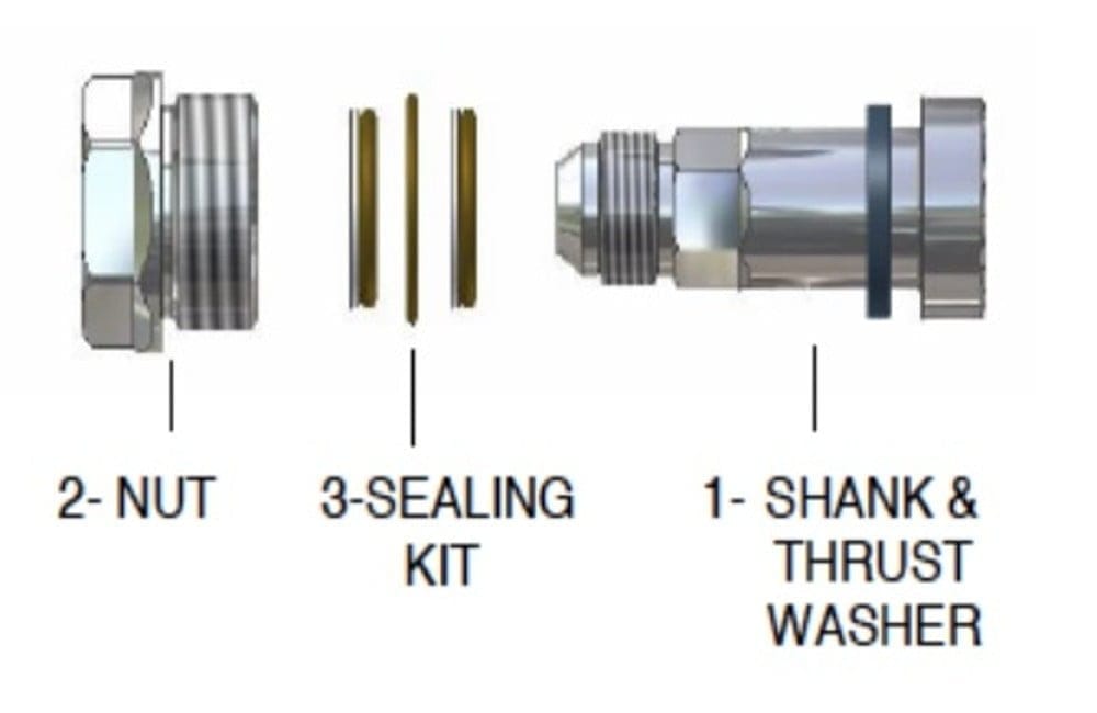 Nu finns möjlighet att få rotationsportar från Taimi direkt integrerade i block med SUN-komponenter