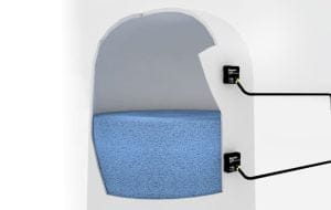 Kapacitiva sensorer i kubisk design med IO-Link