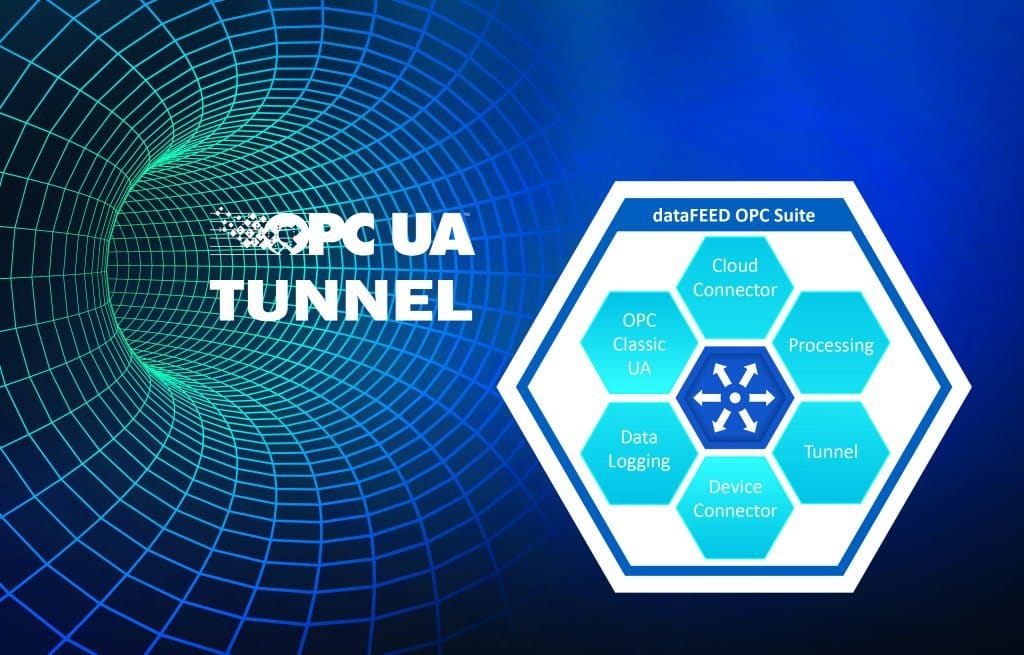 OPC UA-tunneln ökar säkerheten för OPC Classic kommunikation
