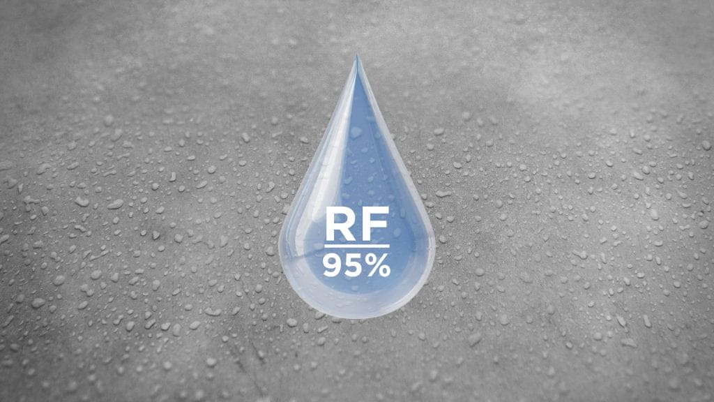 Webers strävar, genom ett kontinuerligt utvecklings- och förbättringsarbete, efter att minska sin klimatpåverkan och erbjuda kunderna innovativa, effektiva och säkra lösningar.