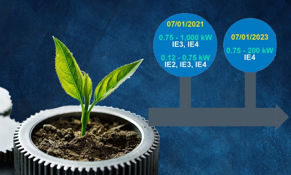 Eaton är ett intelligent energihanteringsföretag som verkar för att förbättra livskvaliteten och miljön för människor globalt