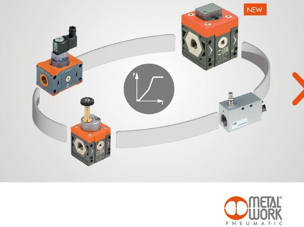 Metal Work - Soft Start-ventil? Vilken ska du välja?