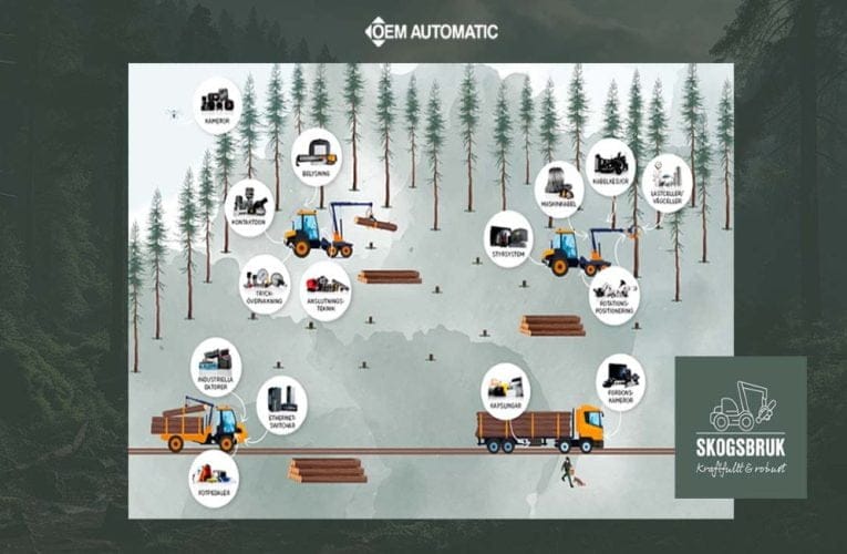 OEM Automatic AB – Komponenter som uppfyller extra stränga krav