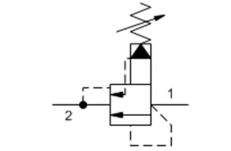 Hydnet – Kick Down – hydraulisk säkring för tryck