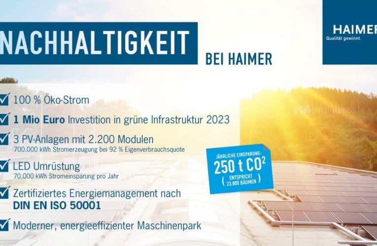 Hållbarhet inom maskinbearbetning: Vilken roll spelar hållande verktyg?