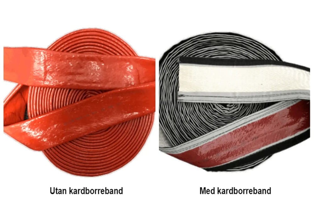 Dette billede illustrere Alfotech – Produktlansering: Pyroflex brandskyddsslang
