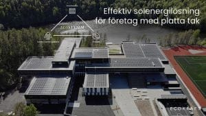 Dette billede illustrere ECOSYSTEM Professional: Effektiv solenergilösning för företag med platta tak