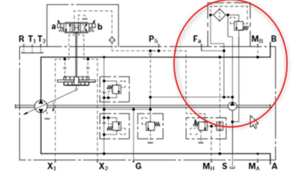 Dette billede illustrere Hydnet – Tryckfilter till Hydrostatiska system