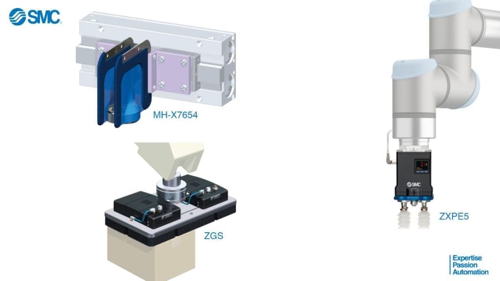 Dette billede illustrere Dressa din cobot med SMC – nya gripdon ökar produktiviteten