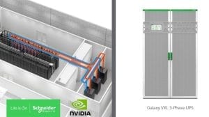 Dette billede illustrere Schneider Electric lanserar nya lösningar för att möta energi- och hållbarhetsutmaningar med AI
