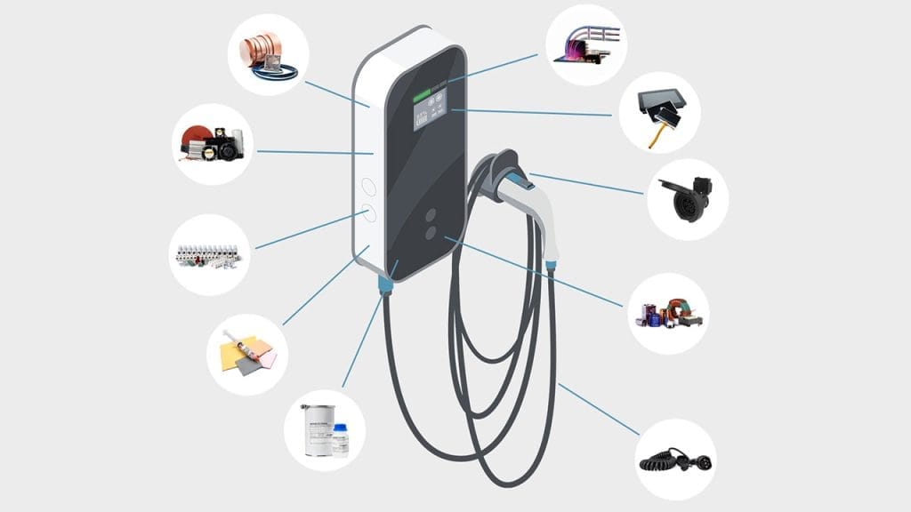 Dette billede illustrere OEM Electronics – Vi har komponenterna för din elbilsladdare