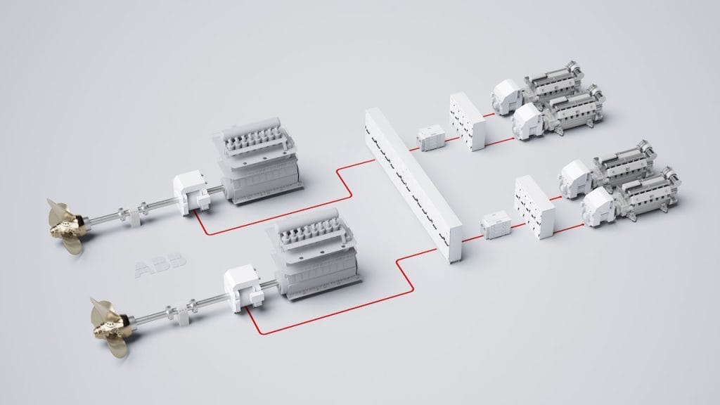 Dette billede illustrere Största ordern någonsin på axelgeneratorsystem med permanentmagneter till 30 LNG-fartyg