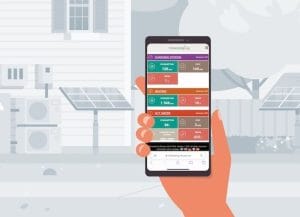 Dette billede illustrere Digitalt pannrum – Smarta mätare för framtidens uppvärmning