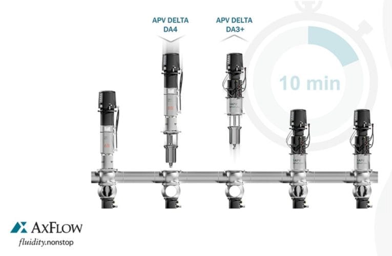 AxFlow – Uppgradera dina APV ventiler