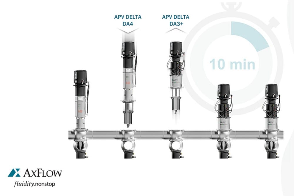 AxFlow - Uppgradera dina APV ventiler