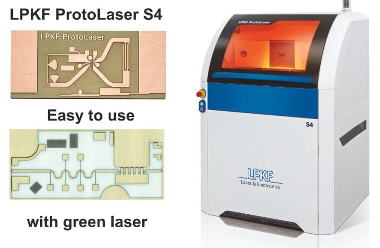 Vad händer när precision möter innovation?