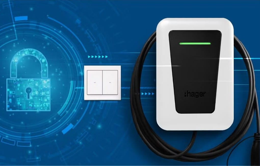 Laddboxserien witty samt strömbrytare och rörelsedetektorer med Quicklink uppfyller EU:s cybersäkerhetskrav.